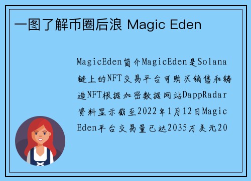 一图了解币圈后浪 Magic Eden